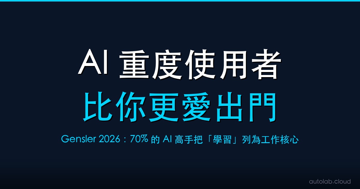 你以為 AI 高手都是獨自閉關？Gensler 報告揭露完全相反的真相