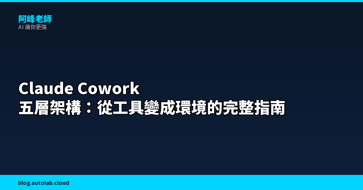 Claude Cowork 五層架構：從工具變成環境的完整指南（2026 最新）