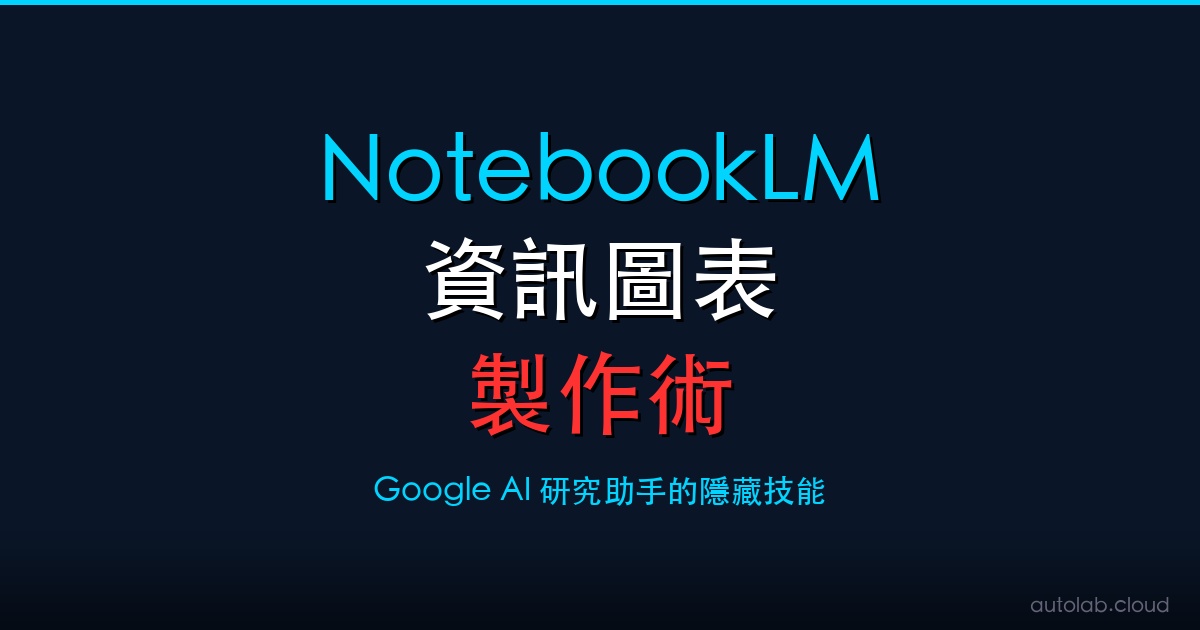 NotebookLM 資訊圖表不再千篇一律：10 種風格 × 3 種閱讀動線完整攻略