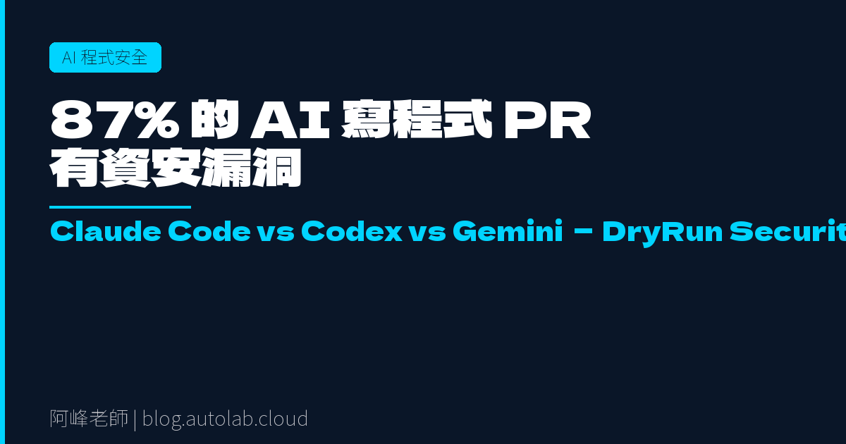 87% 的 AI 寫程式 PR 有資安漏洞：Claude Code vs Codex vs Gemini 完整解析