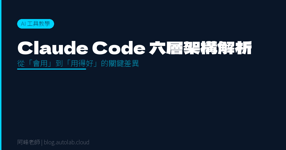 Claude Code 進階：你可能不知道的六層架構與上下文管理術